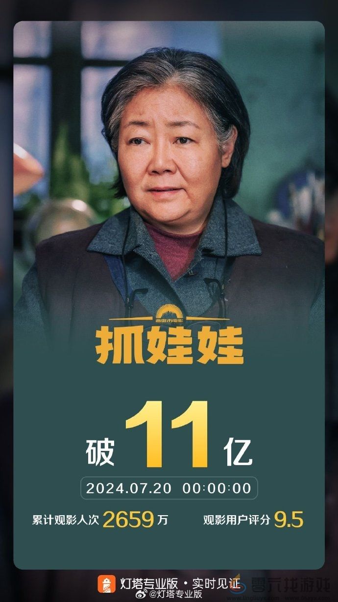 7月两部新片破10亿：《抓娃娃》登顶暑期档票房榜(图2)