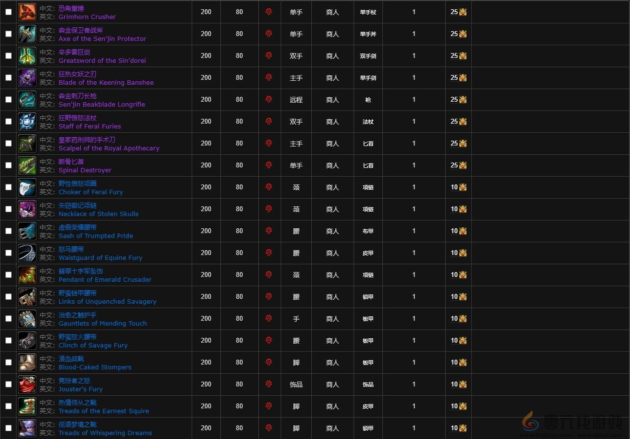 魔兽世界怀旧服雷霆崖军需官坐标位置介绍(图3) 魔兽世界怀旧服雷霆崖军需官坐标位置介绍(图3)