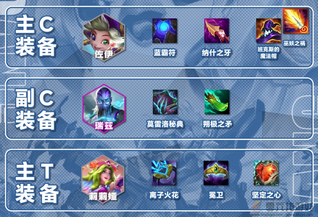 金铲铲之战S12赌佐伊怎么玩(图4) 金铲铲之战S12赌佐伊怎么玩(图4)