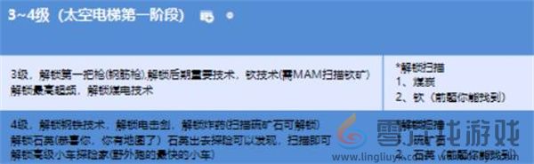 幸福工厂各阶段解锁物品科技树一览(图3) 幸福工厂各阶段解锁物品科技树一览(图3)