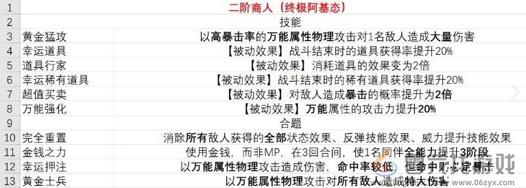暗喻幻想商人阿基态技能分享(图2) 暗喻幻想商人阿基态技能分享(图2)