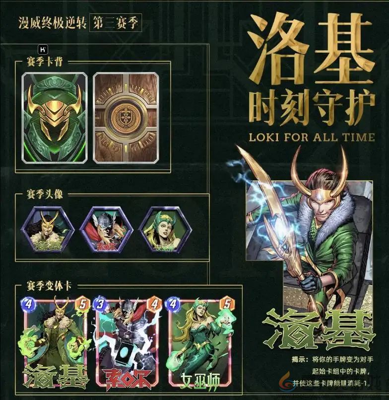 漫威终极逆转洛基怎么样(图1)
