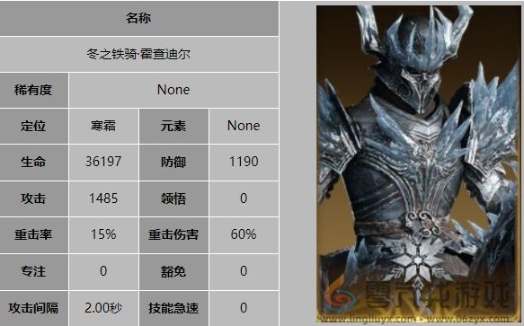 龙息神寂冬之铁骑霍查迪尔技能是什么(图4) 龙息神寂冬之铁骑霍查迪尔技能是什么(图4)