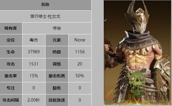 龙息神寂苦行修士杜兰戈技能是什么(图5) 龙息神寂苦行修士杜兰戈技能是什么(图5)