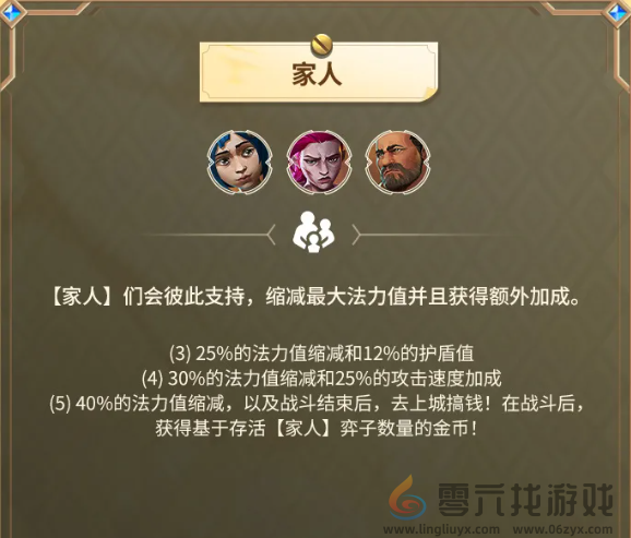 金铲铲之战s13双城之战2羁绊是什么(图3) 金铲铲之战s13双城之战2羁绊是什么(图3)