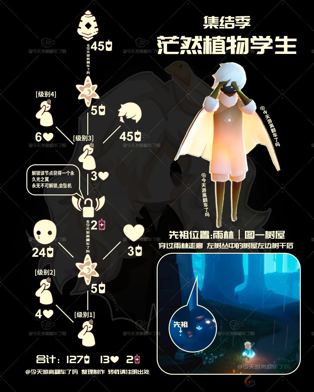 光遇复刻先祖在哪里(图3) 光遇复刻先祖在哪里(图3)