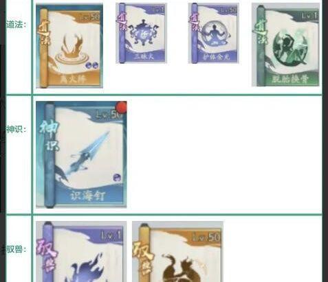 寻道大千奶毒流玩法攻略(图5)