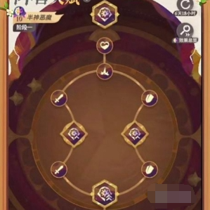 剑与远征启程阵营天赋加点推荐(图6) 剑与远征启程阵营天赋加点推荐(图6)