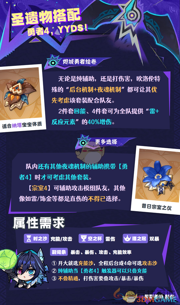 原神新角色欧洛伦全面解析(图6) 原神新角色欧洛伦全面解析(图6)