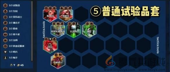 金铲铲之战s13羁绊追踪者阵容搭配推荐(图4) 金铲铲之战s13羁绊追踪者阵容搭配推荐(图4)