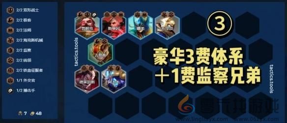 金铲铲之战s13羁绊追踪者阵容搭配推荐(图6) 金铲铲之战s13羁绊追踪者阵容搭配推荐(图6)