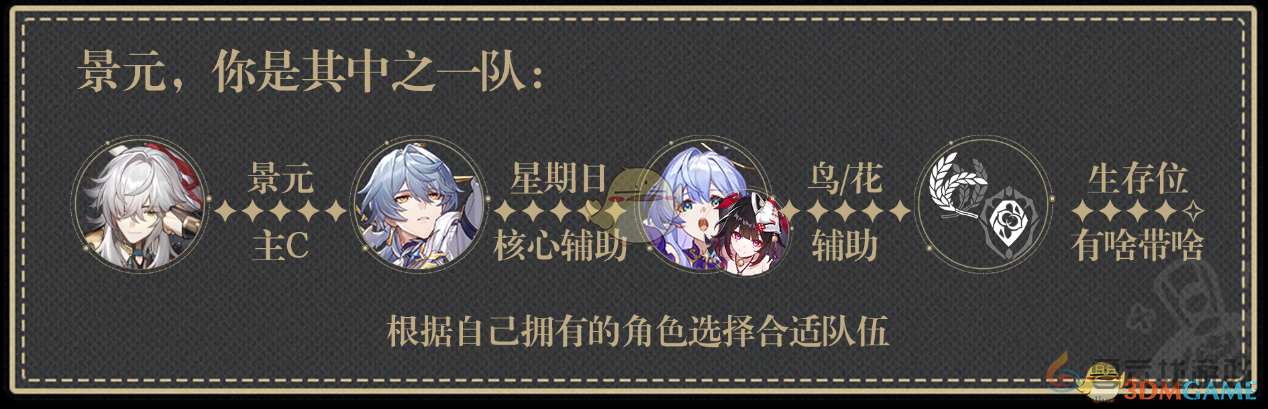 崩坏星穹铁道2.7星期日配队阵容其1推荐(图1)