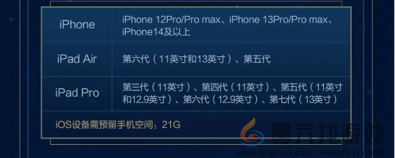 最终幻想14手游攻略大全(图3) 最终幻想14手游攻略大全(图3)