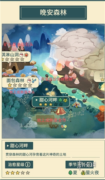 晚安森林经验值怎么获得(图1)