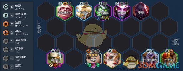 金铲铲之战危险人物爆爆希尔科阵容搭配(图3) 金铲铲之战危险人物爆爆希尔科阵容搭配(图3)