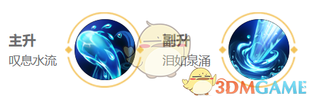 王者荣耀甄姬2025s38赛季出装铭文推荐(图6) 王者荣耀甄姬2025s38赛季出装铭文推荐(图6)