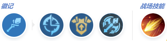 决胜巅峰维尔怎么玩(图6) 决胜巅峰维尔怎么玩(图6)