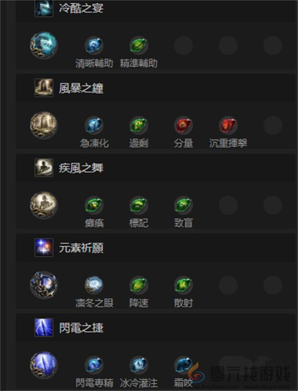 流放之路2祈求者闪打BD玩法攻略分享(图2) 流放之路2祈求者闪打BD玩法攻略分享(图2)