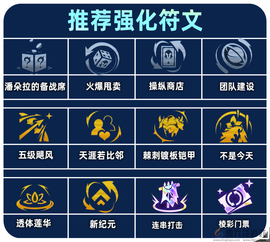 金铲铲之战明昼希维尔阵容搭配(图2) 金铲铲之战明昼希维尔阵容搭配(图2)