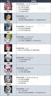 DQ3重制版开局职业如何搭配与转职路线推荐(图2) DQ3重制版开局职业如何搭配与转职路线推荐(图2)