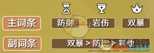 原神诺艾尔圣遗物词条选择攻略(图3) 原神诺艾尔圣遗物词条选择攻略(图3)