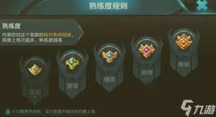 王者红标熟练度要求(图1) 王者红标熟练度要求(图1)