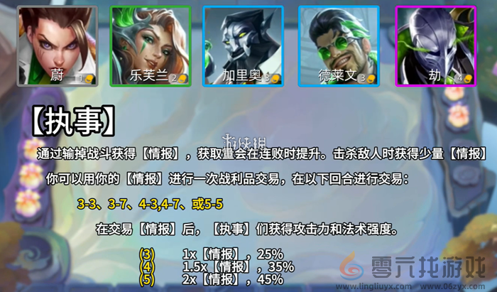 金铲铲之战执事怎么运营(图2) 金铲铲之战执事怎么运营(图2)