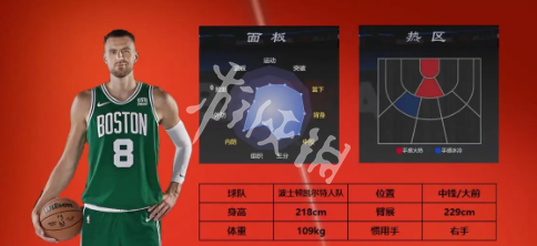 美职篮全明星球员哪个强(图6) 美职篮全明星球员哪个强(图6)