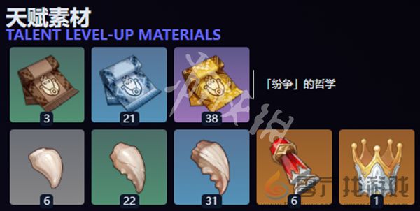 原神伊法突破材料(图2) 原神伊法突破材料(图2)