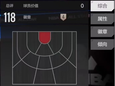 美职篮全明星德拉蒙德介绍(图2)