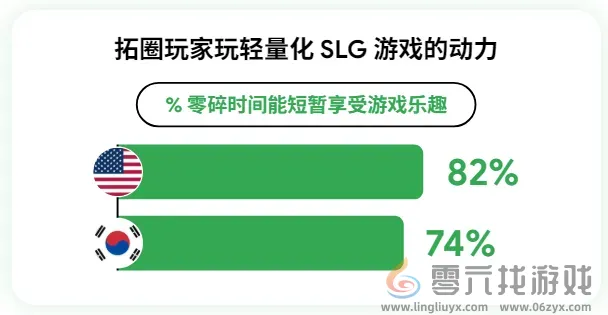 Google用78页报告讲清了“中国最赚钱的出海机会”(图9)