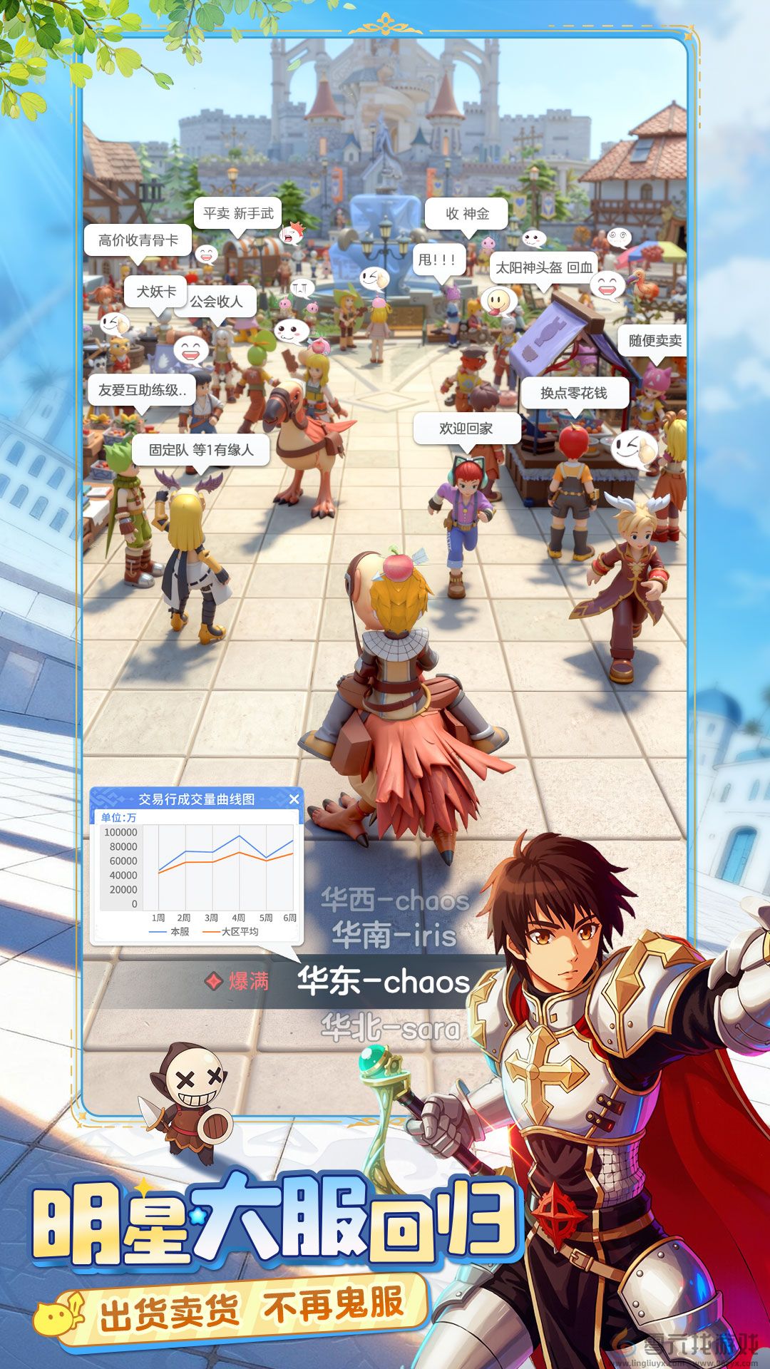 灵犀加码MMO赛道，携手重力社再续二次元传奇(图3)