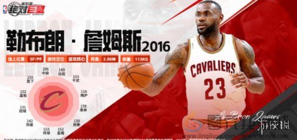 美职篮绝对巨星球员强度排行(图3) 美职篮绝对巨星球员强度排行(图3)