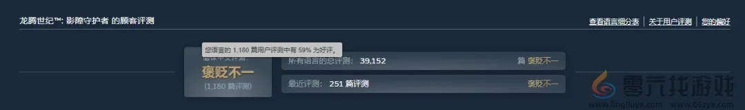 《龙腾世纪4》新史低！ 滑铁卢骨折仅售104元(图3)